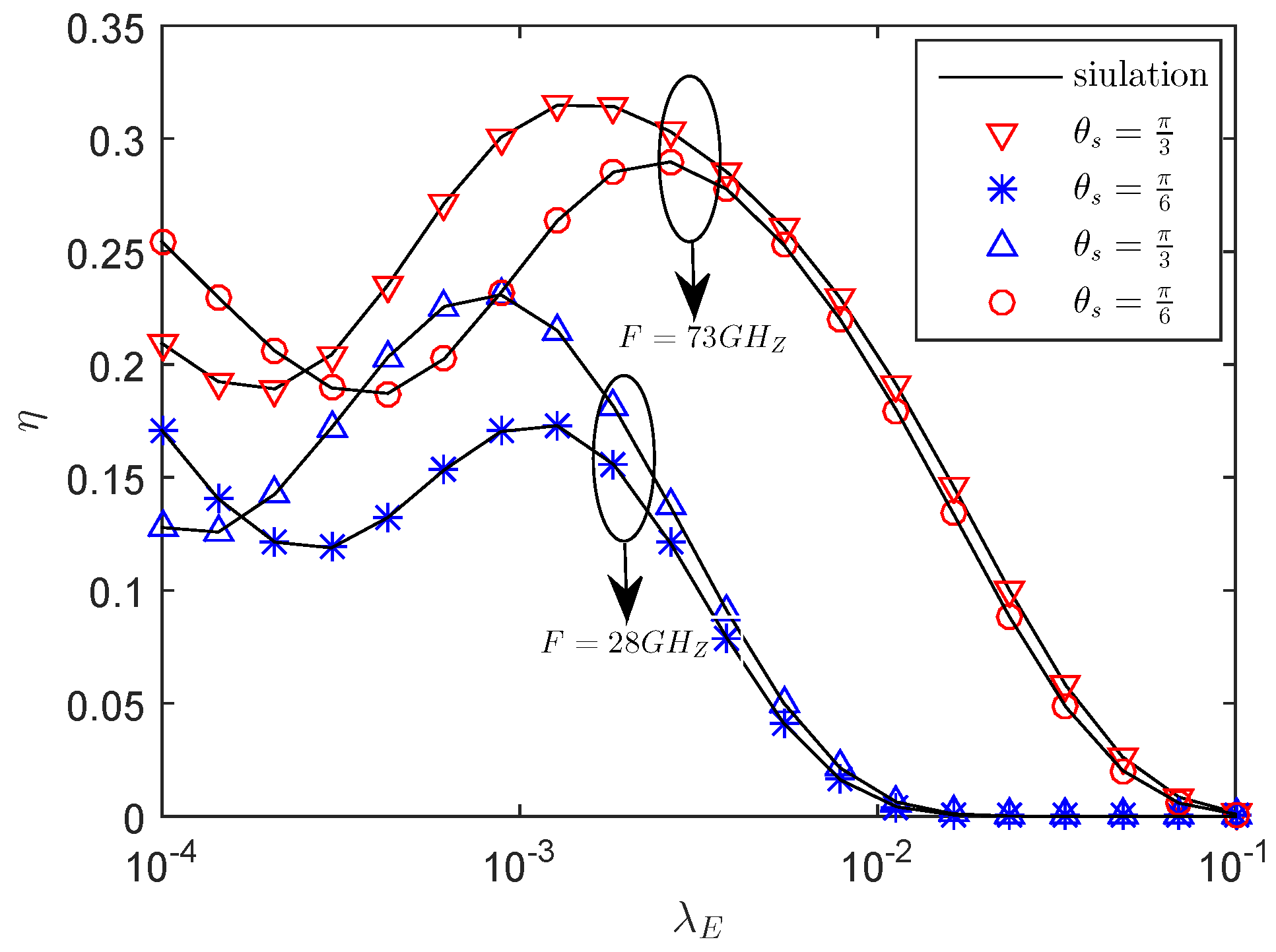 Entropy 21 00427 g007