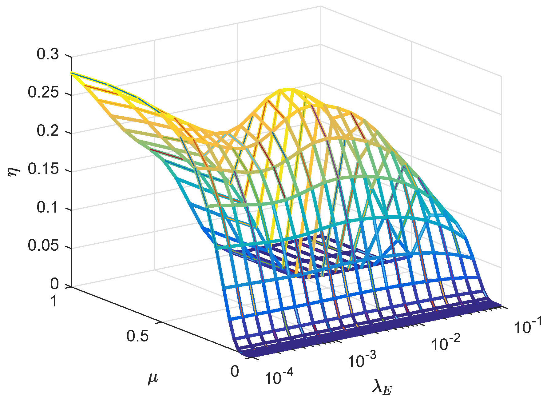 Entropy 21 00427 g008