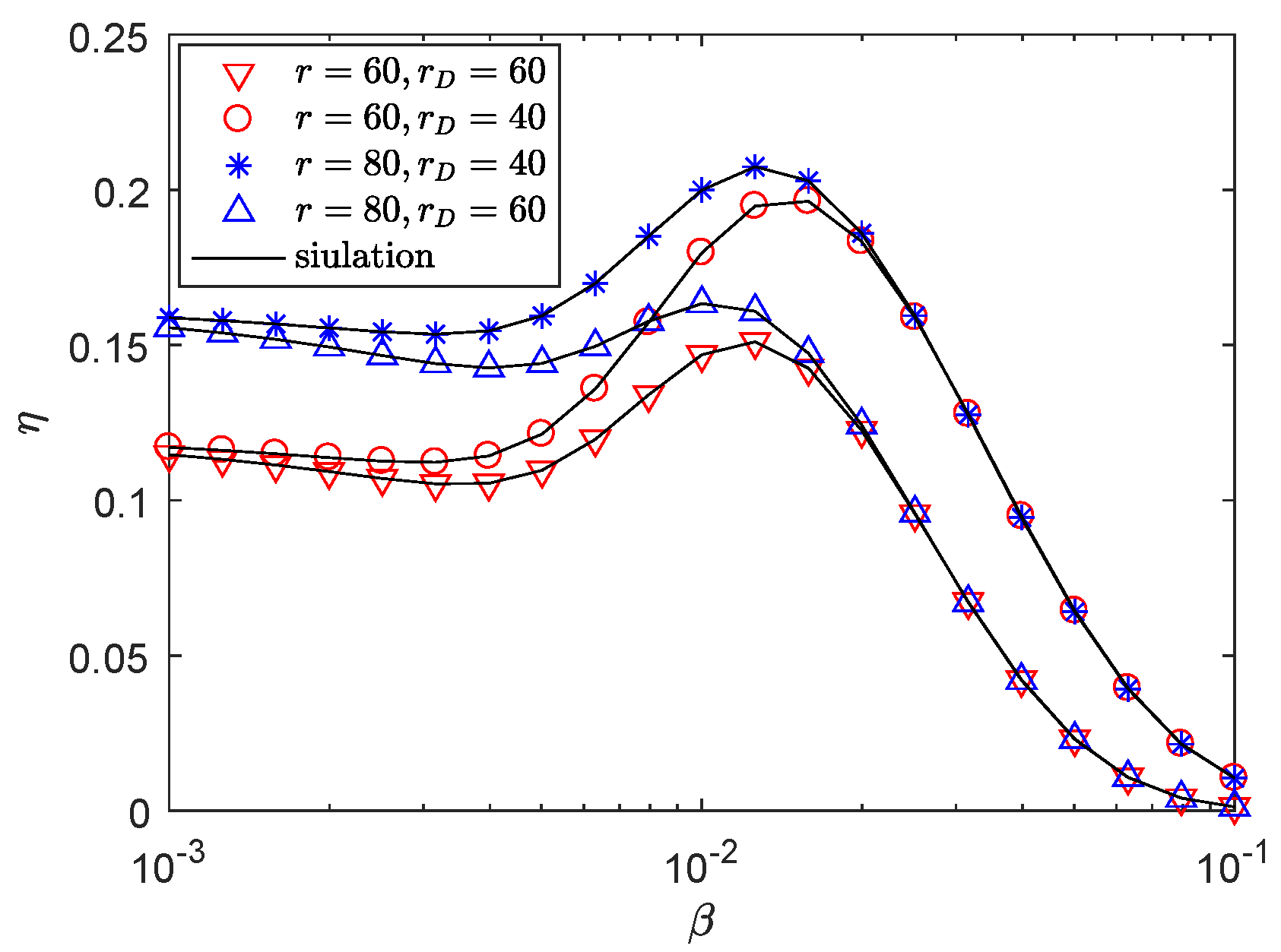 Entropy 21 00427 g009
