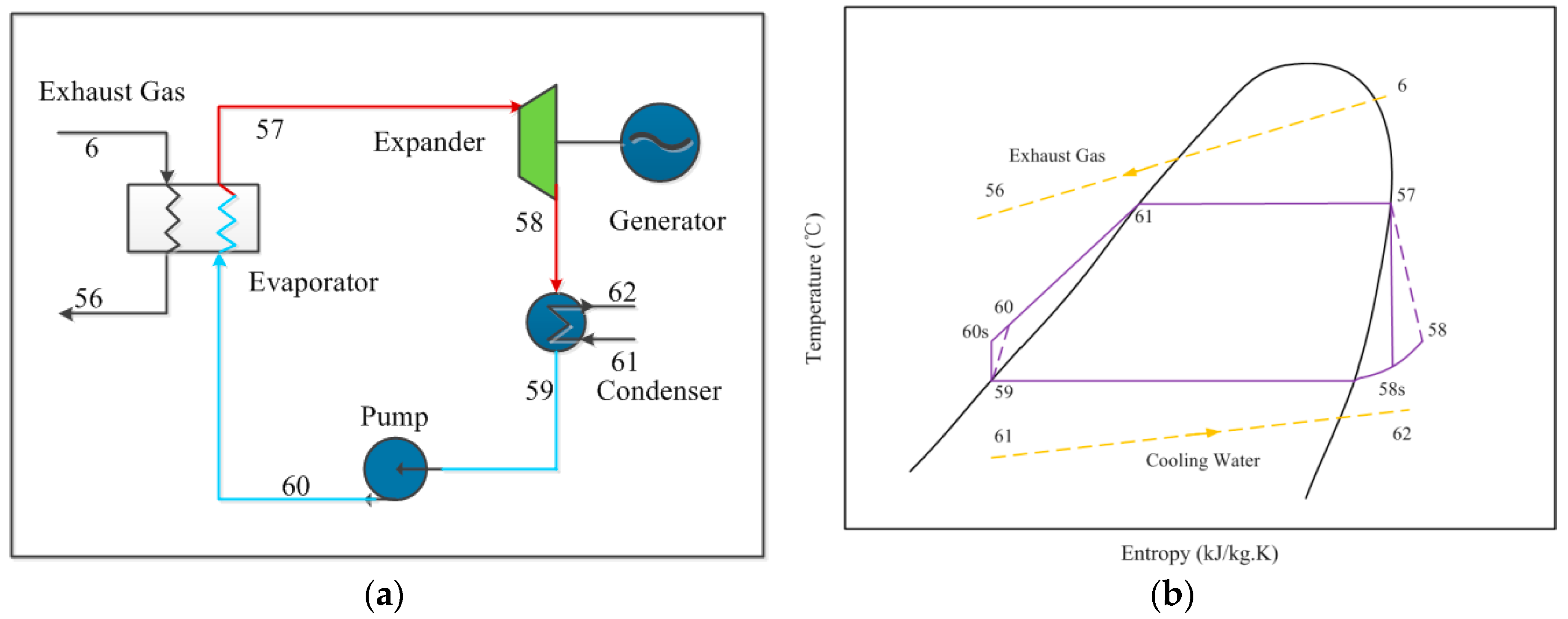 Entropy 21 00428 g002
