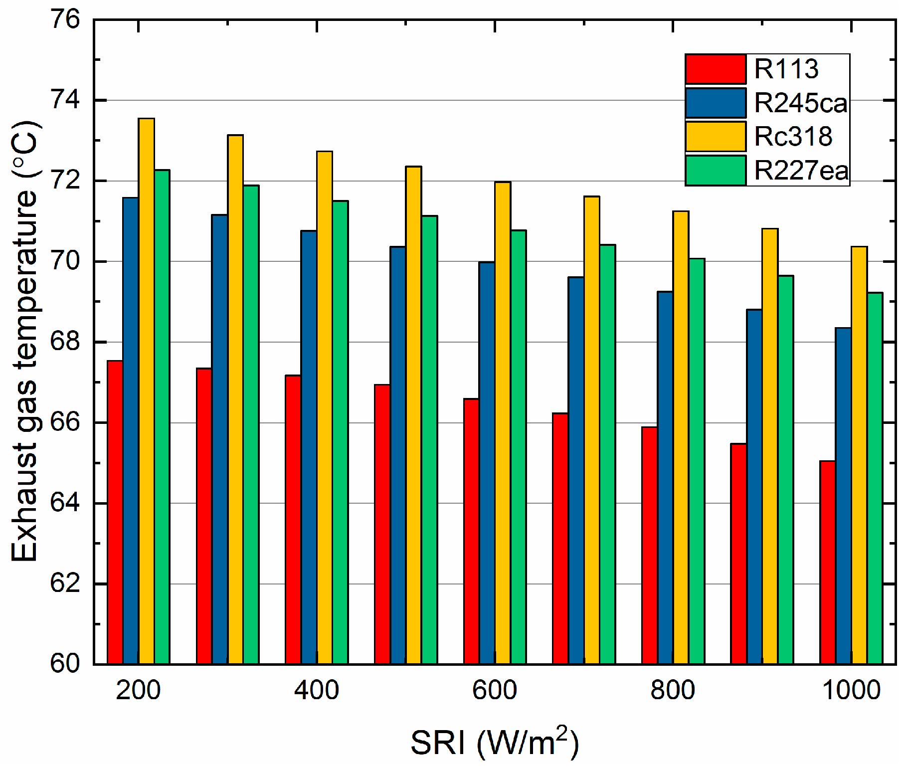 Entropy 21 00428 g006