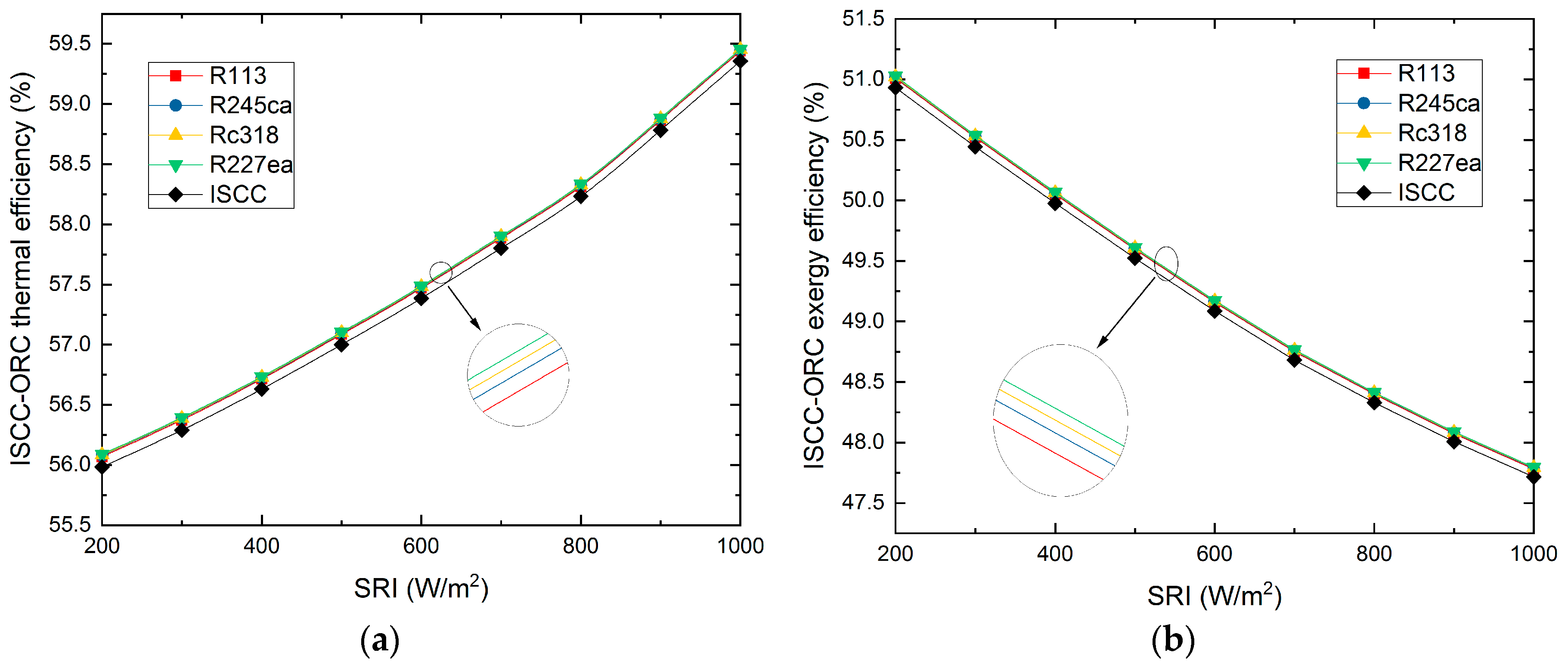 Entropy 21 00428 g008