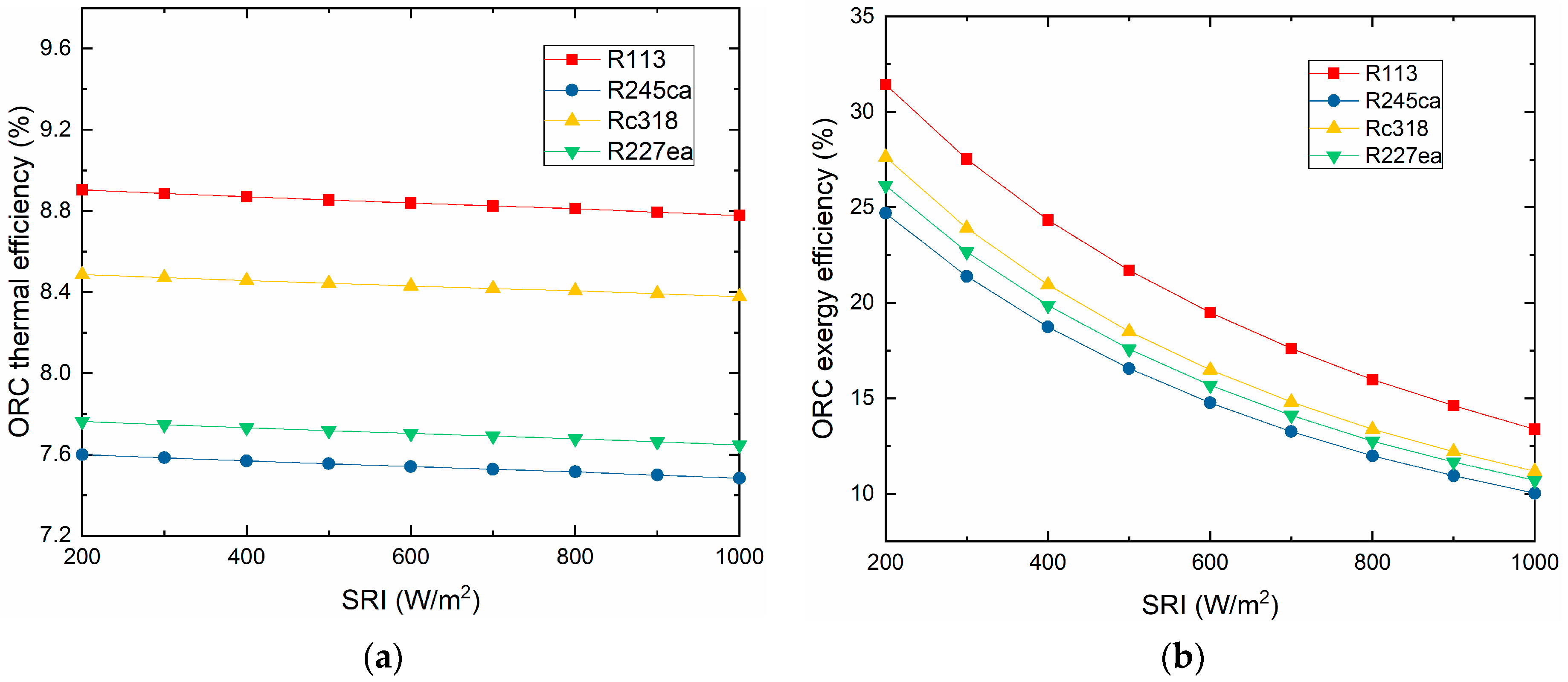 Entropy 21 00428 g010