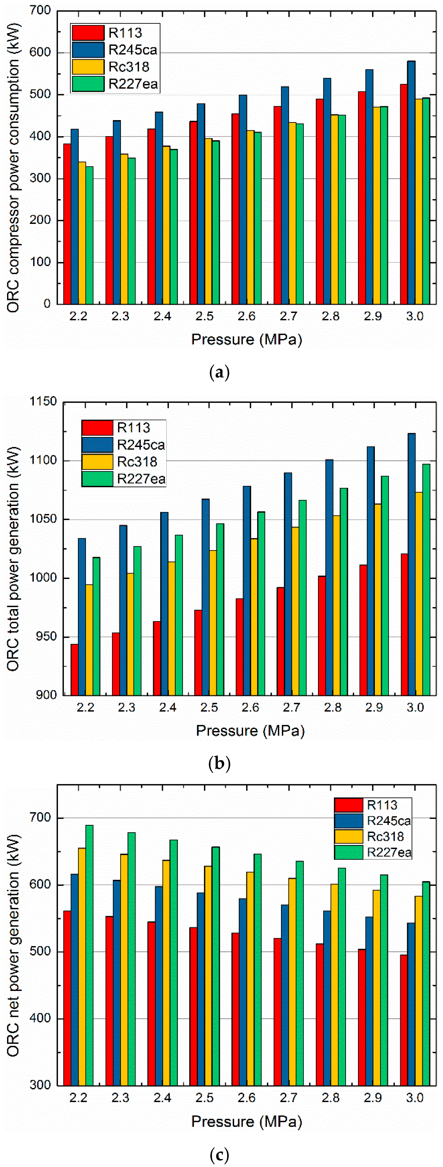 Entropy 21 00428 g011