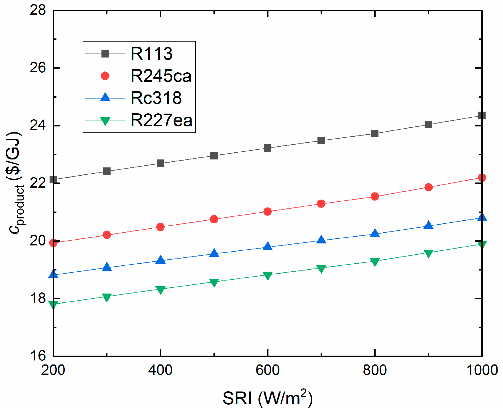 Entropy 21 00428 g013