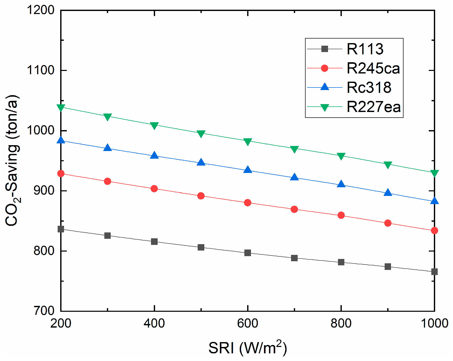 Entropy 21 00428 g014