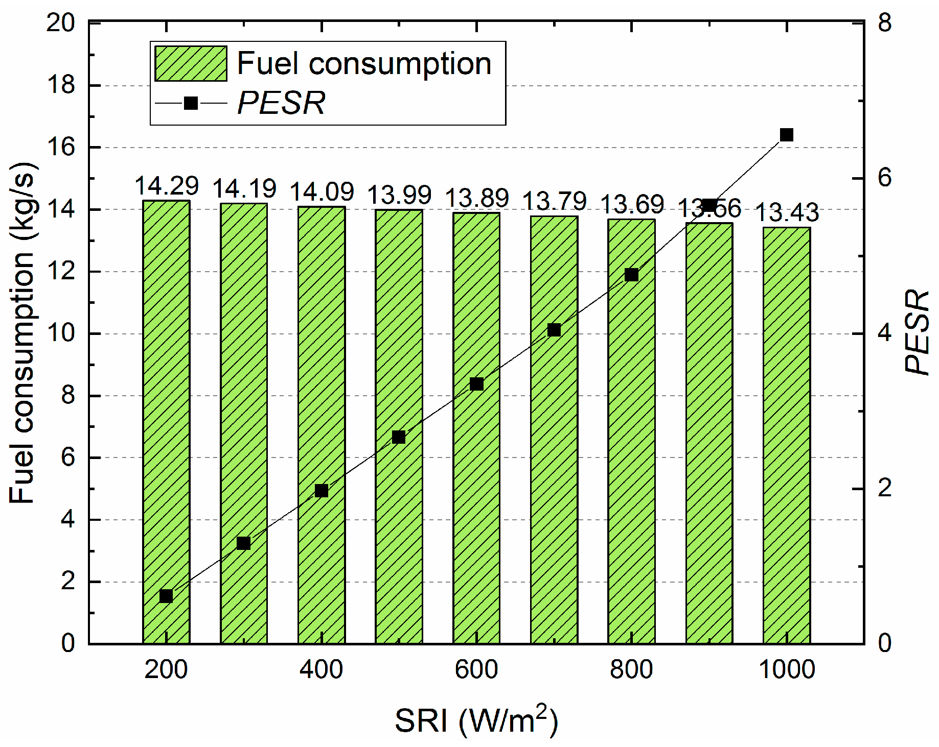 Entropy 21 00428 g015