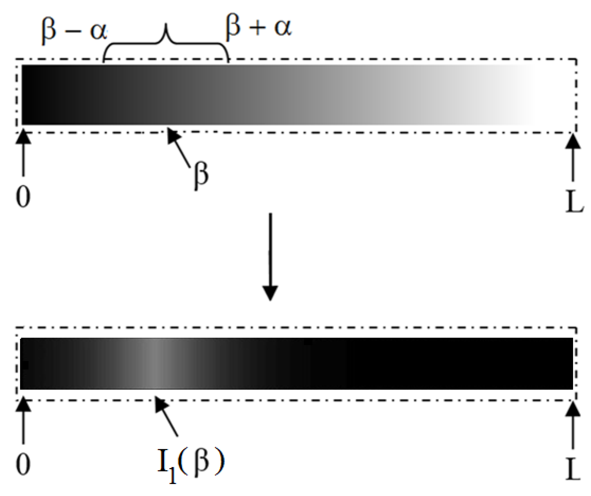 Entropy 21 00430 g001