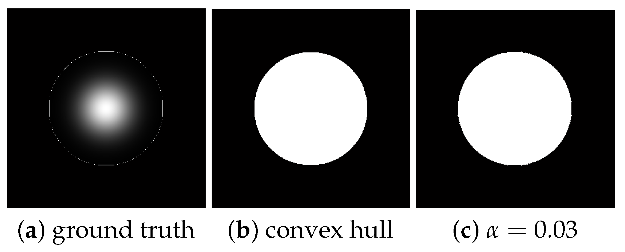 Entropy 21 00430 g006