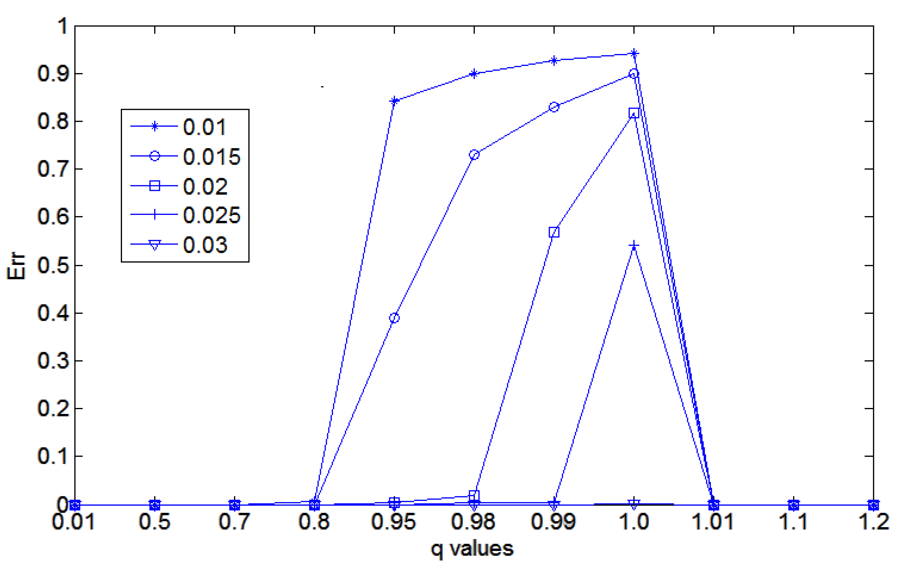 Entropy 21 00430 g008