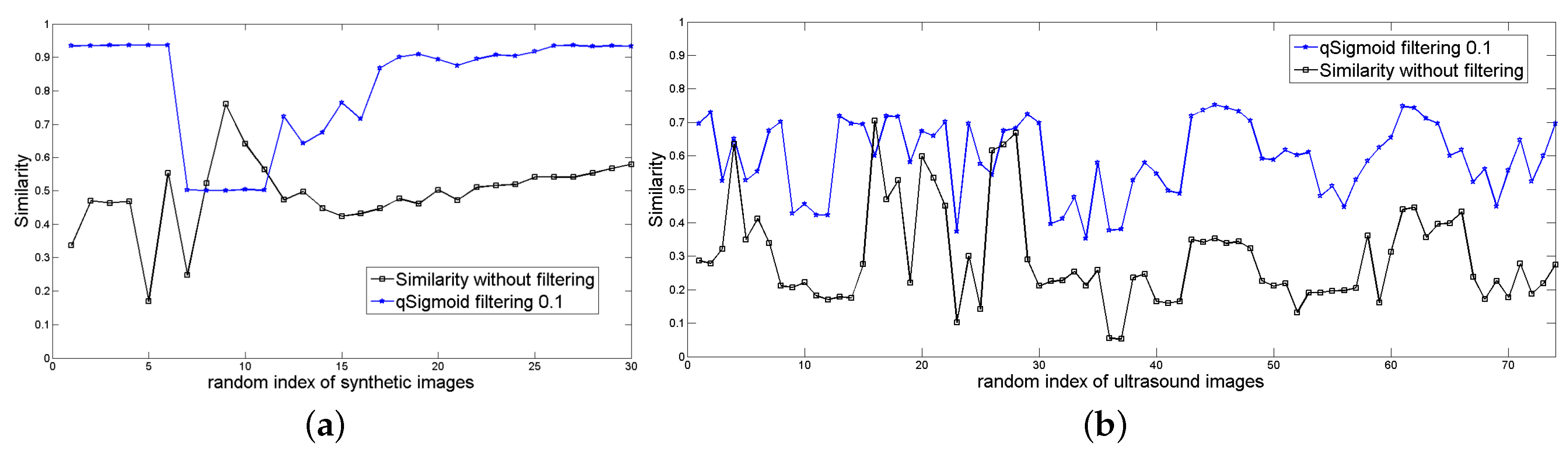 Entropy 21 00430 g013