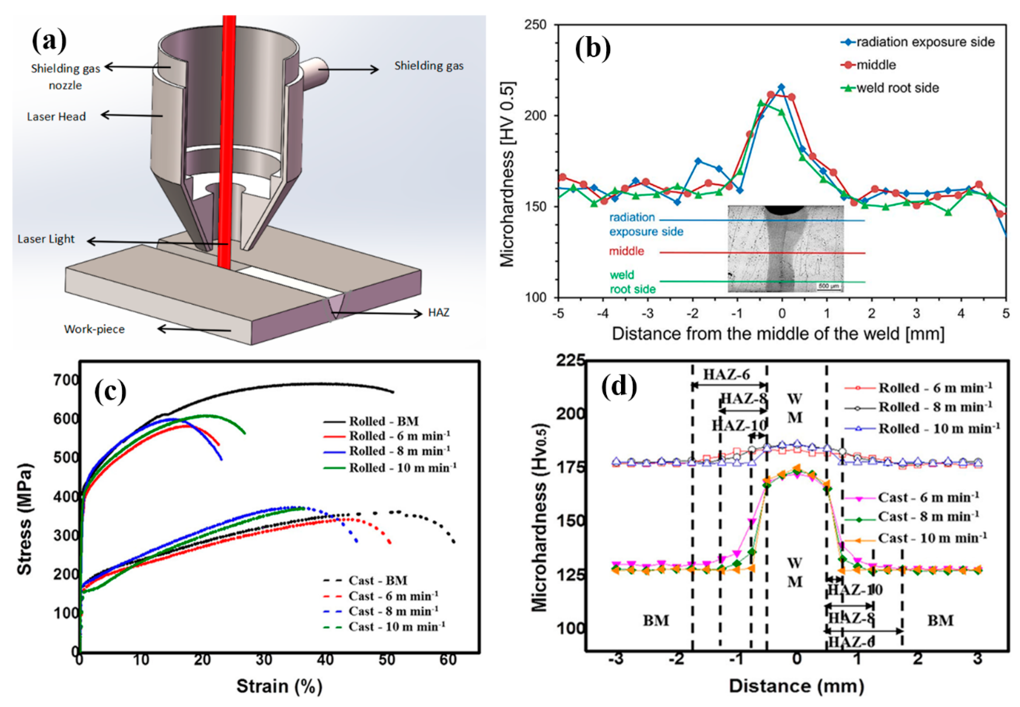 Entropy 21 00431 g004 Entropy 21 00431 g004