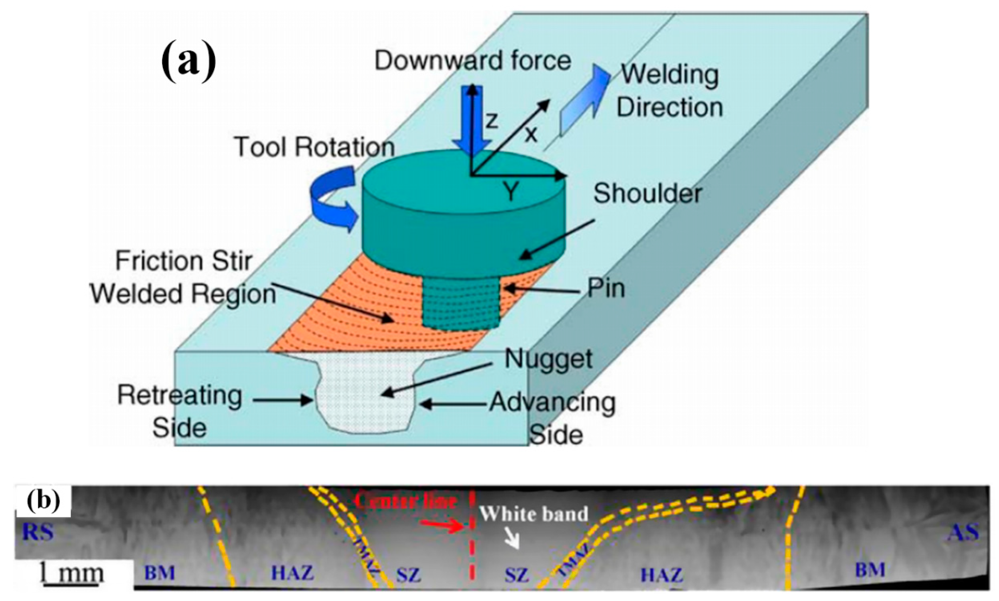 Entropy 21 00431 g008 Entropy 21 00431 g008