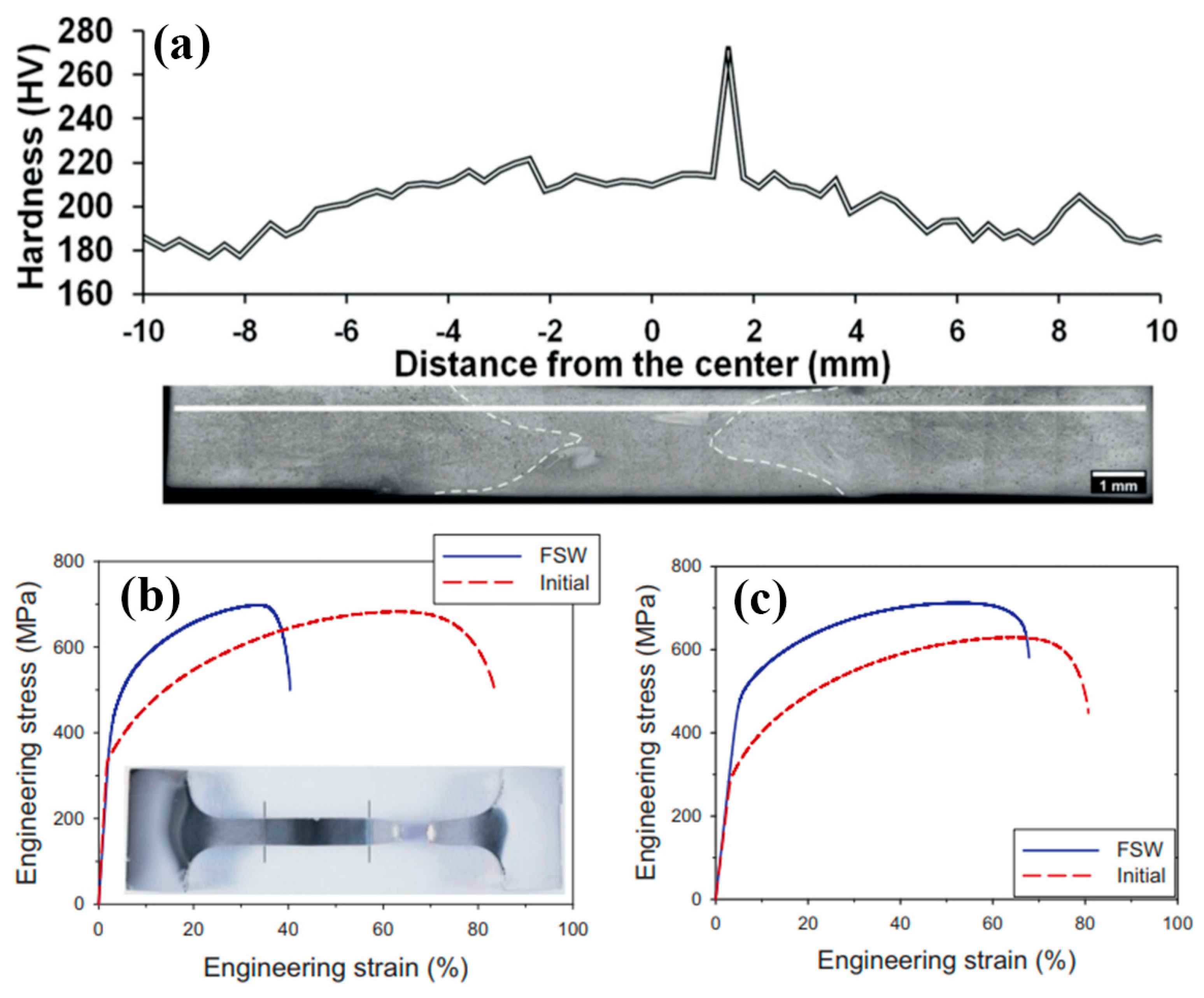 Entropy 21 00431 g010 Entropy 21 00431 g010