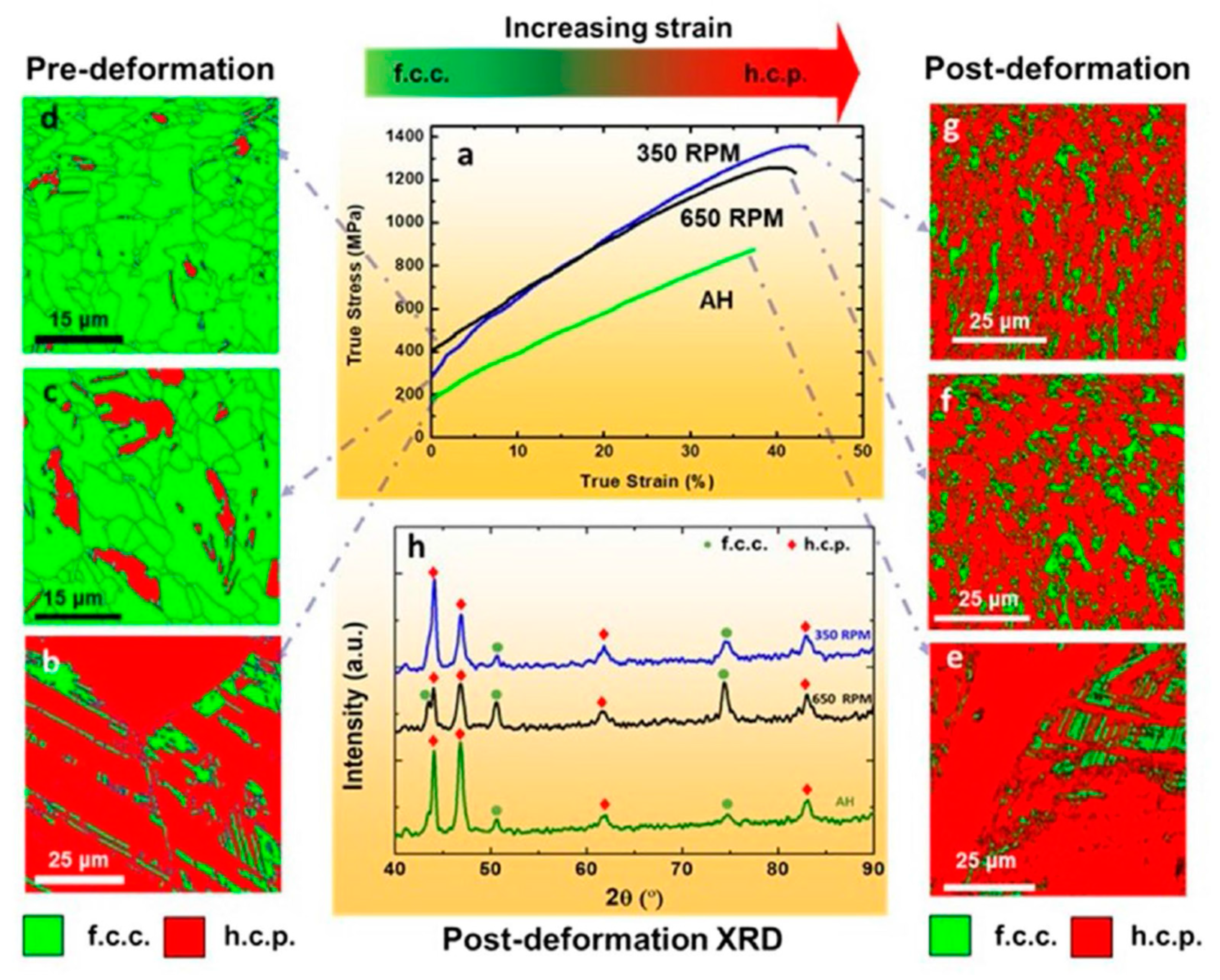 Entropy 21 00431 g012 Entropy 21 00431 g012