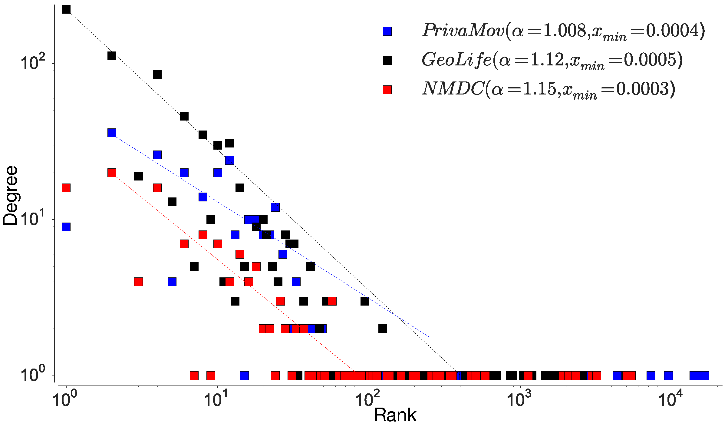 Entropy 21 00432 g004