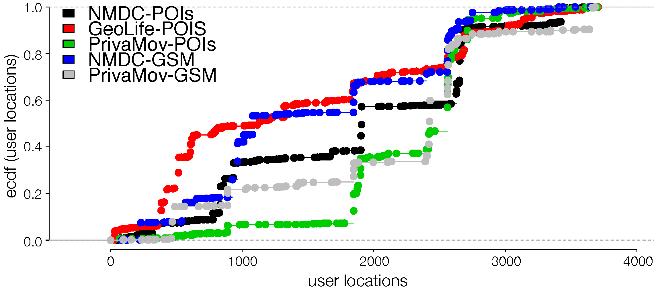 Entropy 21 00432 g005