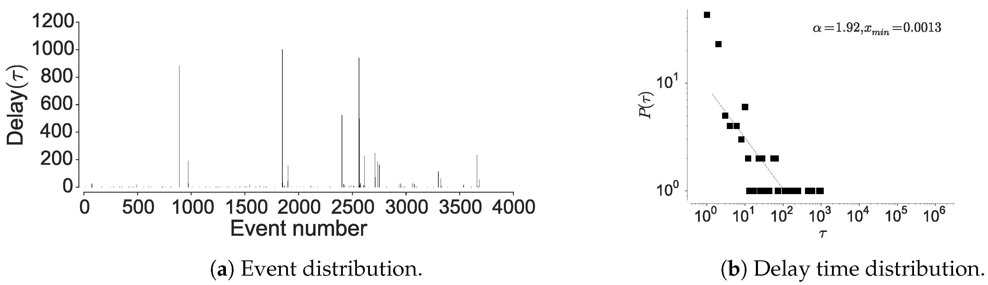 Entropy 21 00432 g007