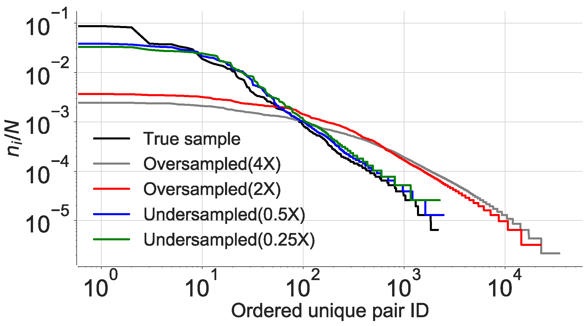 Entropy 21 00432 g010