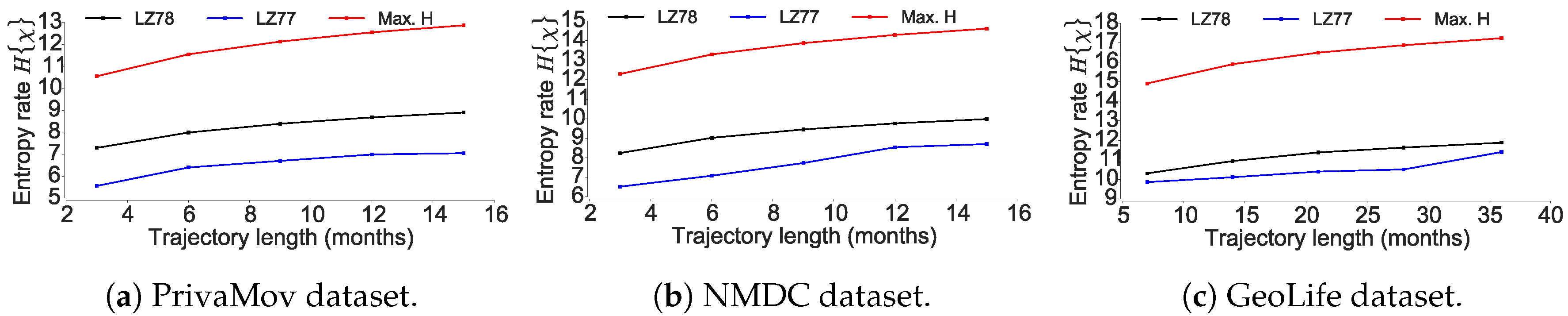 Entropy 21 00432 g012