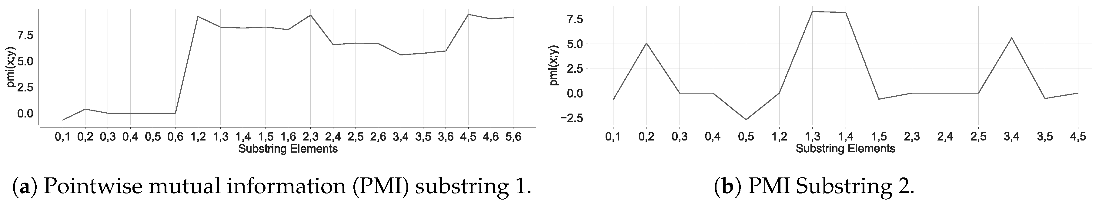 Entropy 21 00432 g013