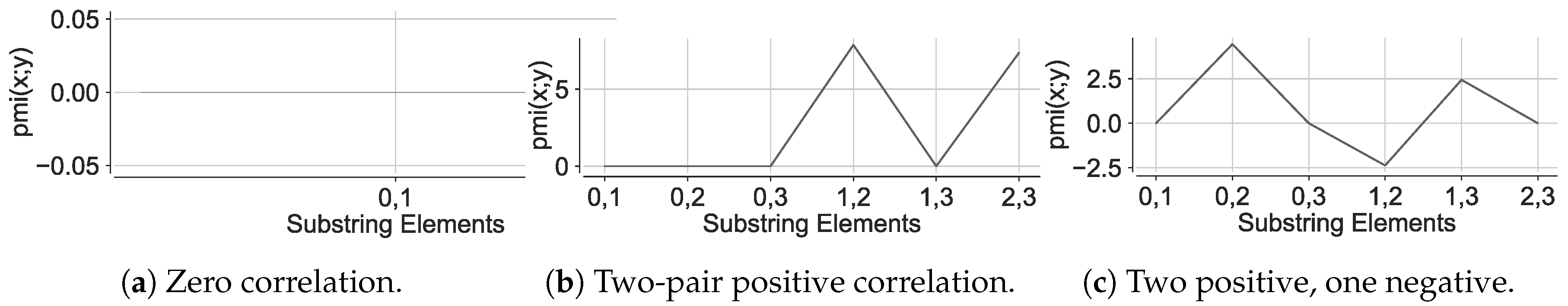 Entropy 21 00432 g014