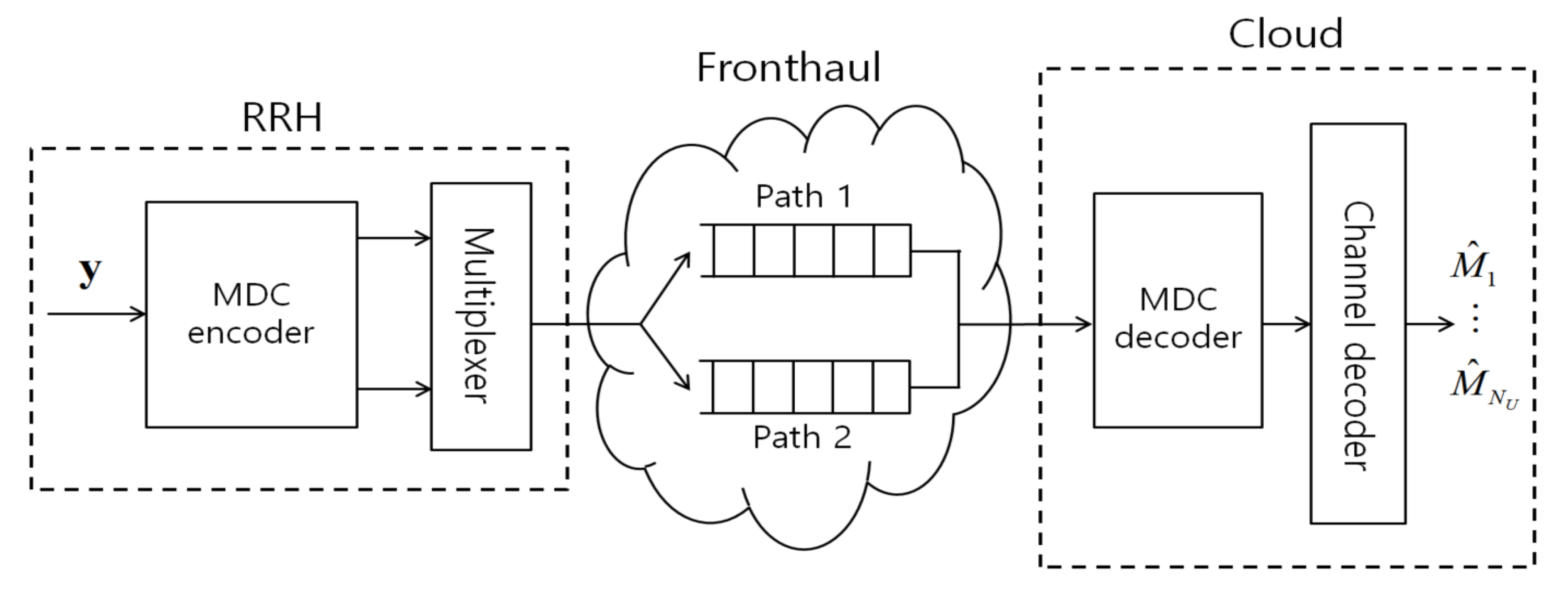 Entropy 21 00433 g002