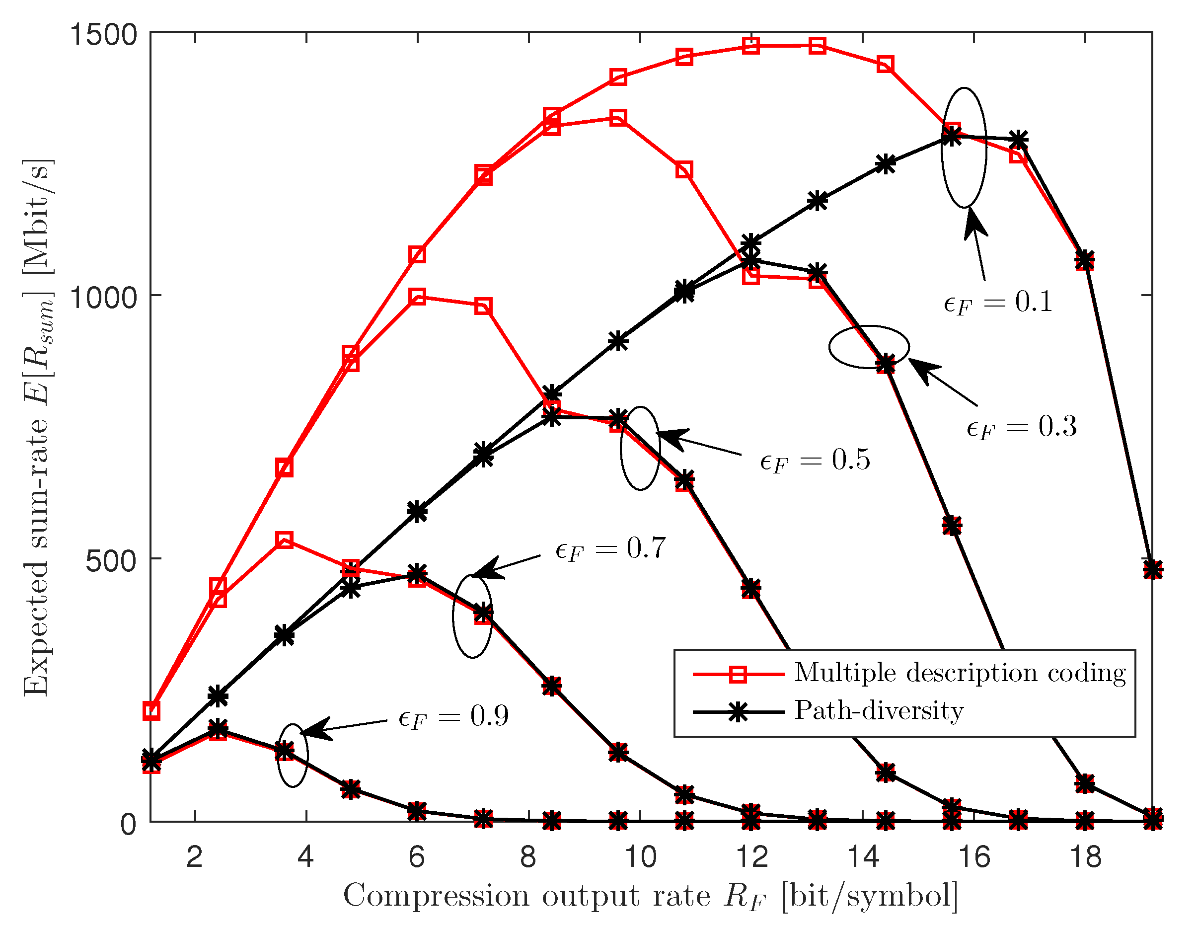 Entropy 21 00433 g005
