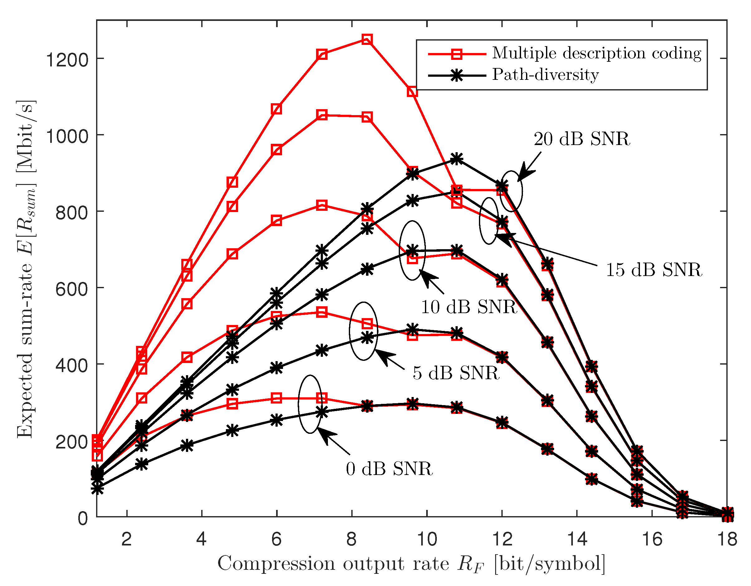 Entropy 21 00433 g006