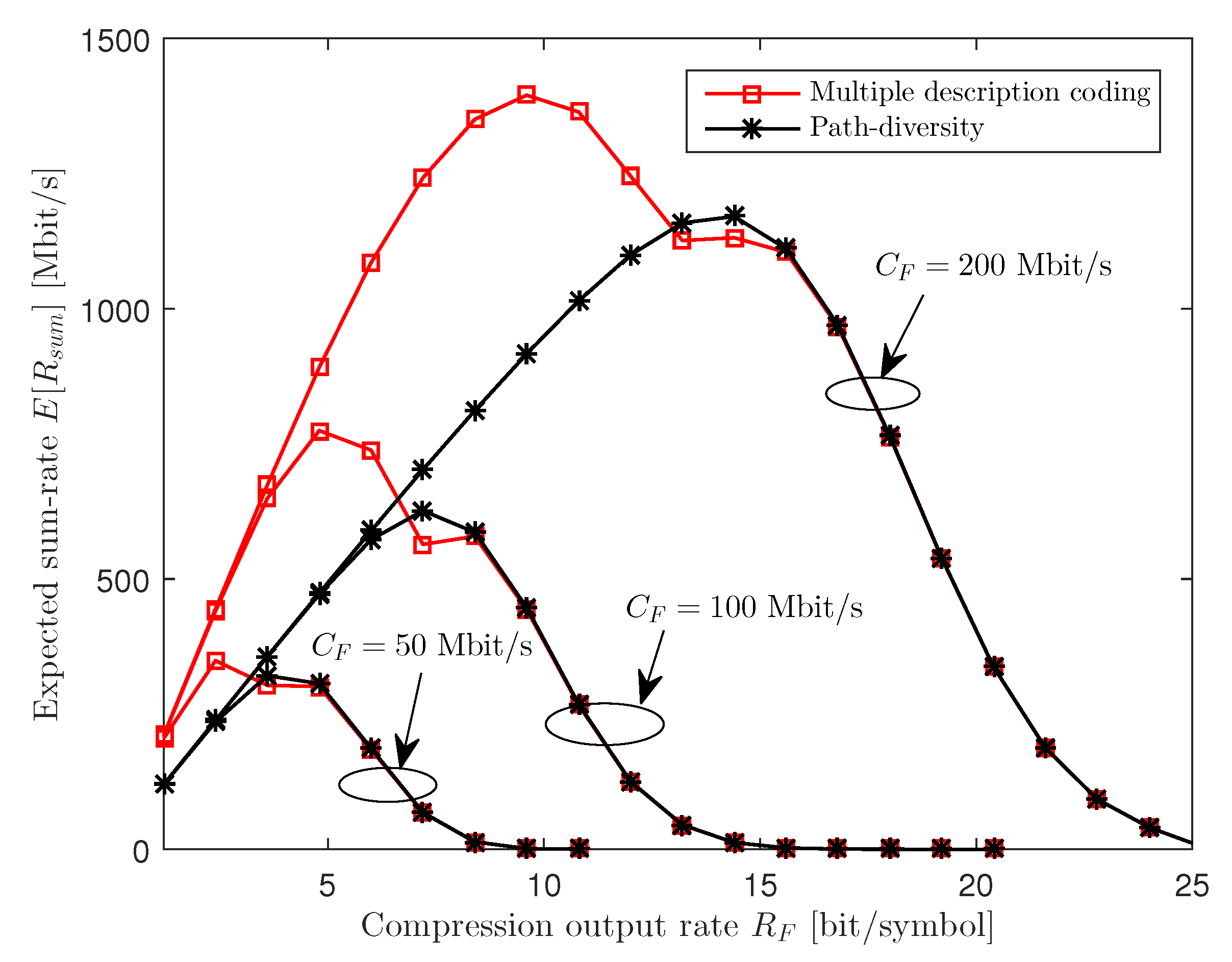 Entropy 21 00433 g007