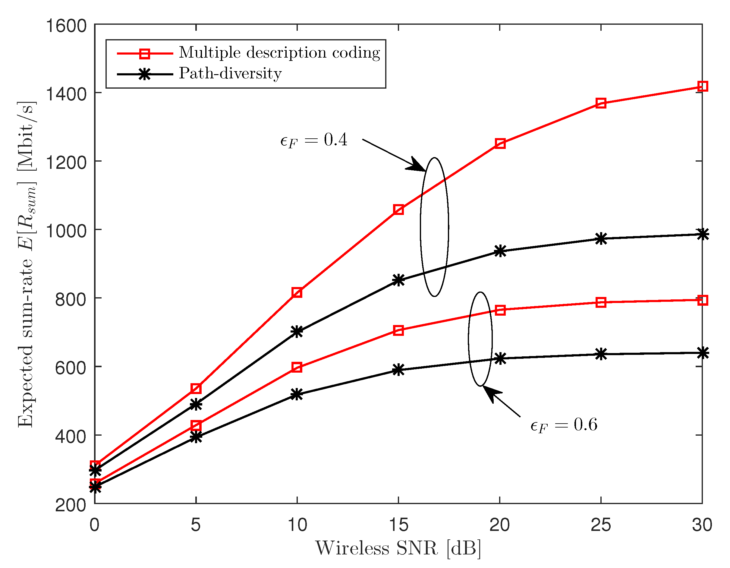 Entropy 21 00433 g008