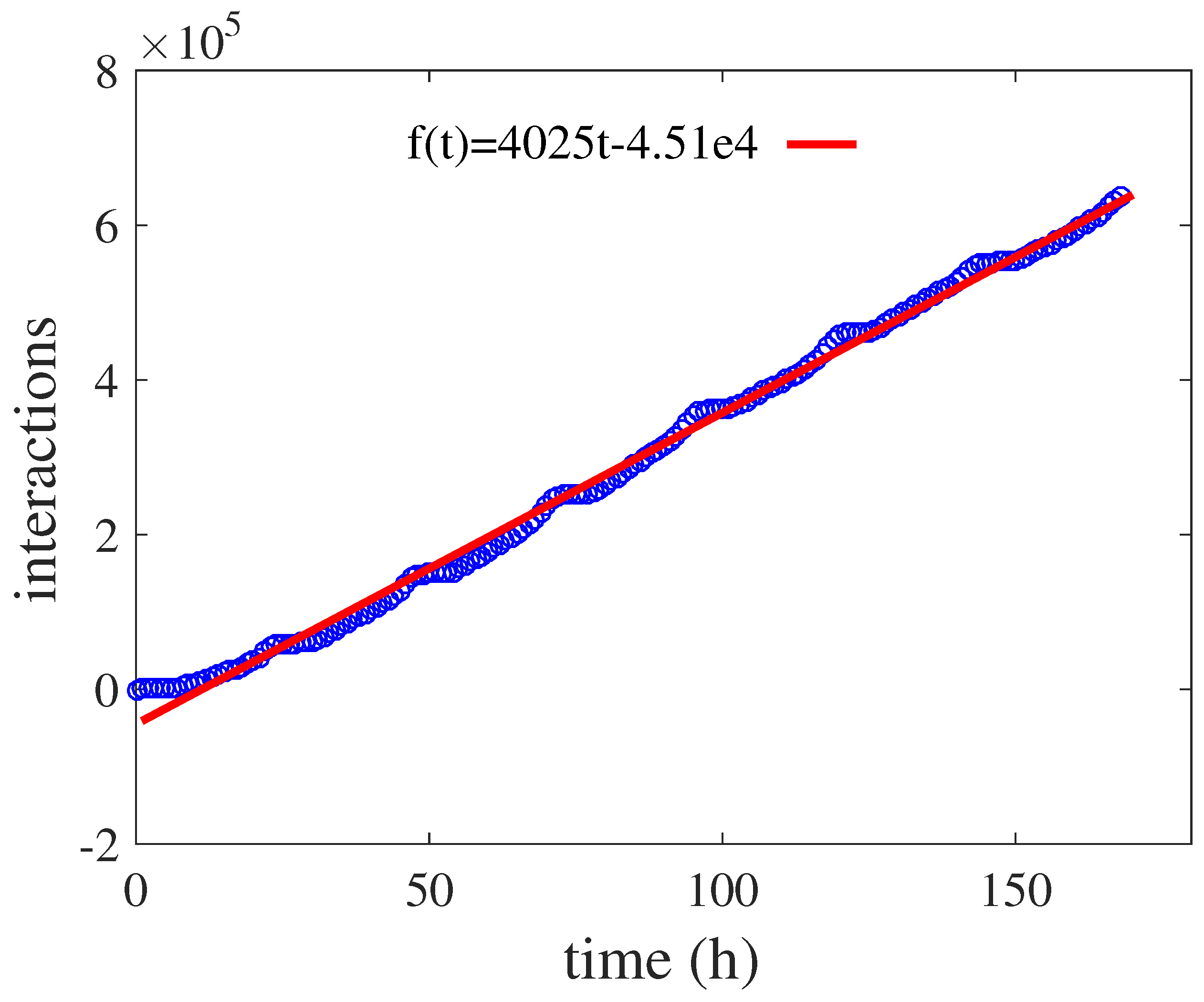 Entropy 21 00434 g004