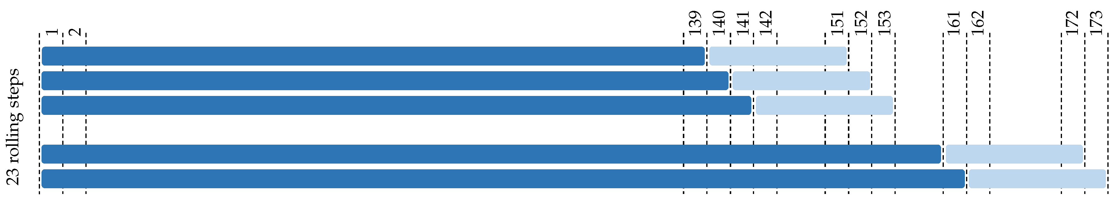 Entropy 21 00436 g004