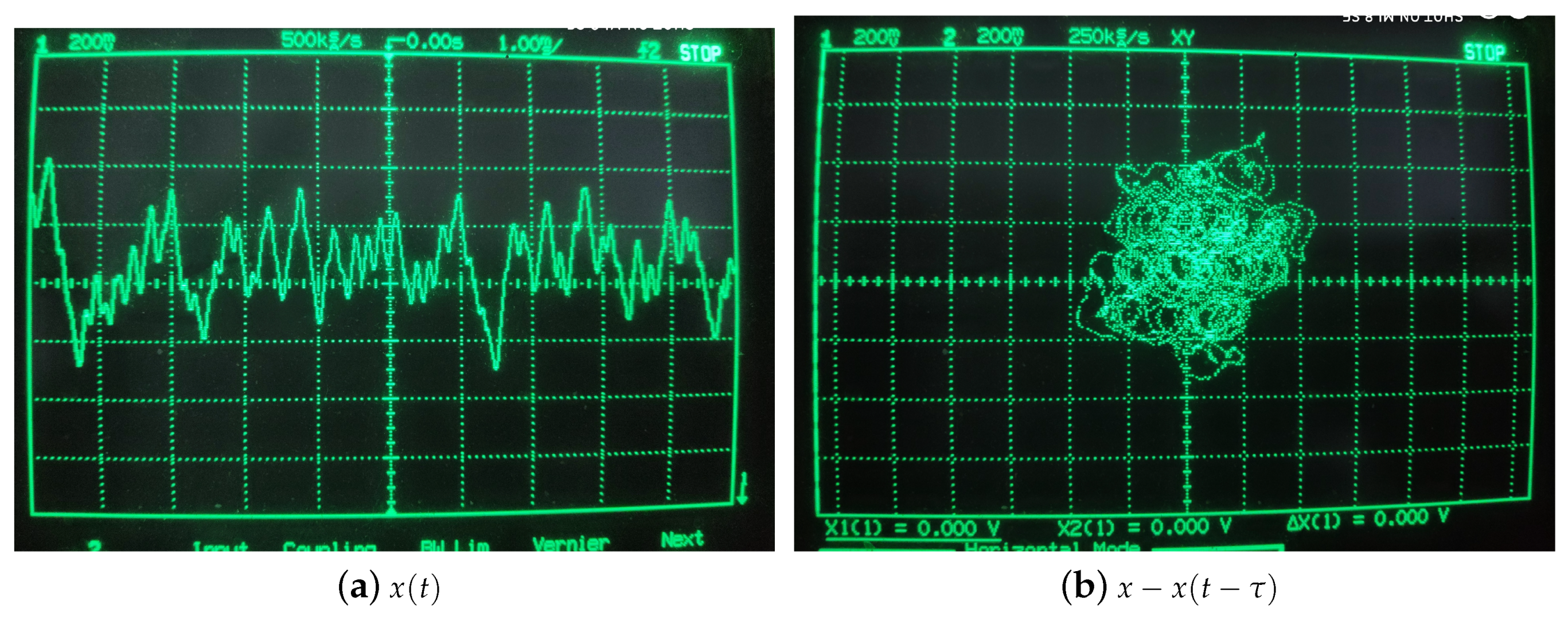 Entropy 21 00437 g005