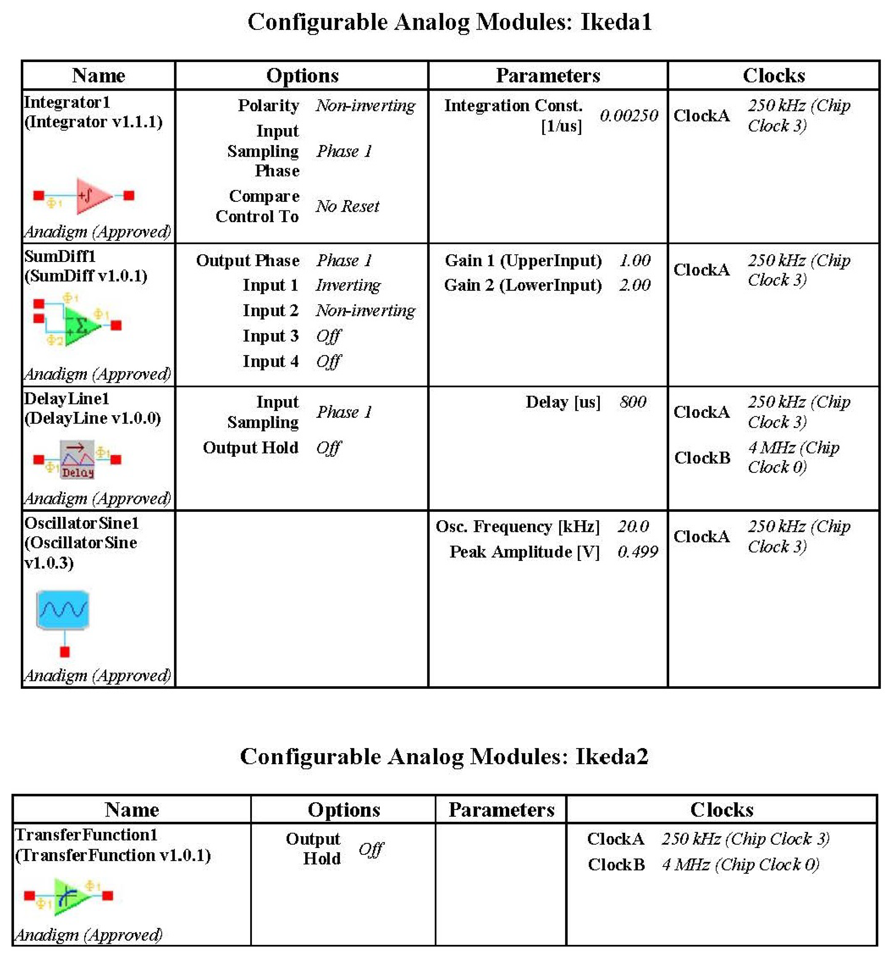 Entropy 21 00437 g006