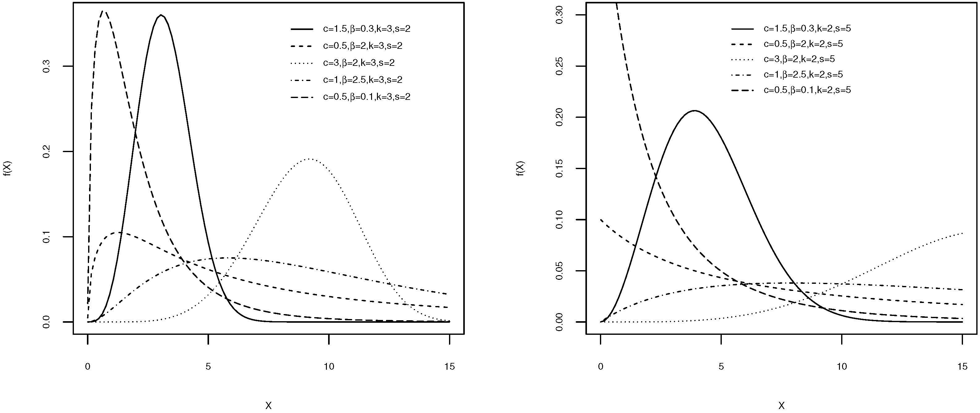 Entropy 21 00438 g001a