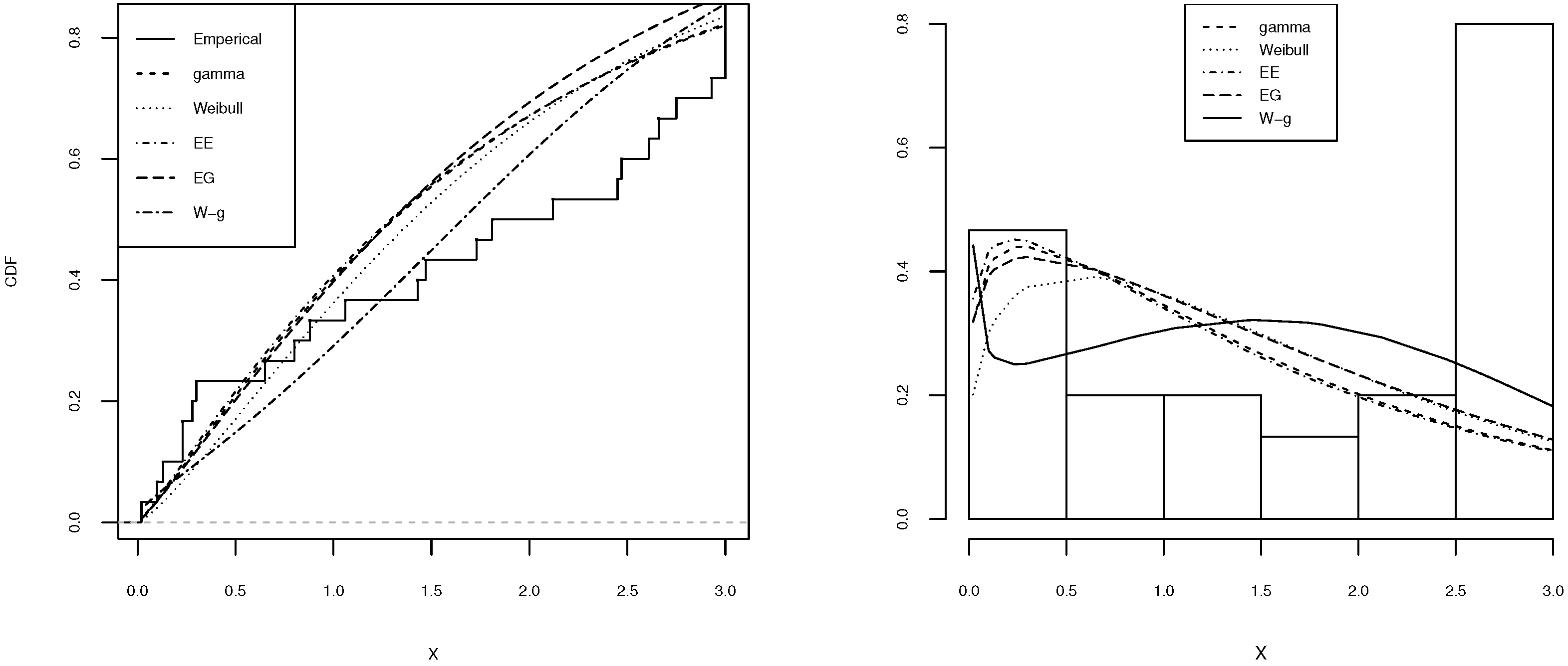 Entropy 21 00438 g003