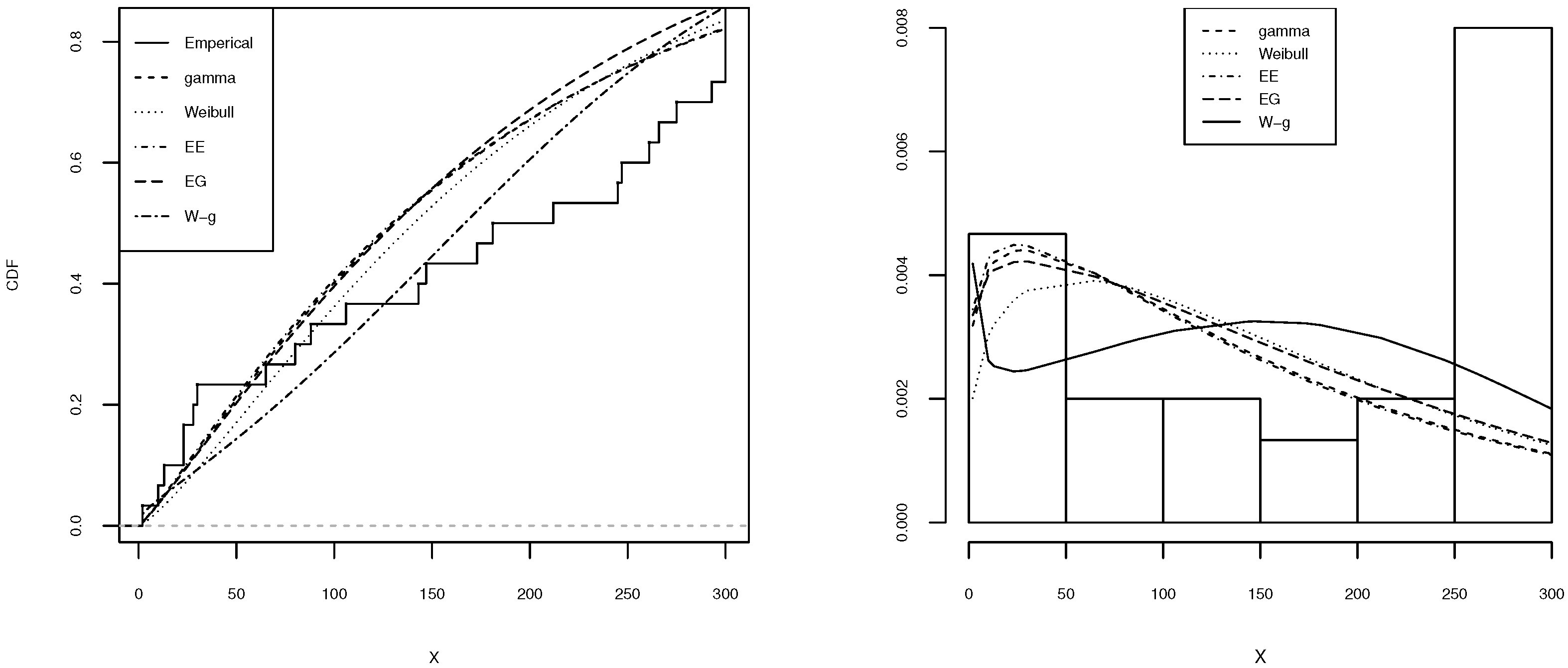 Entropy 21 00438 g005