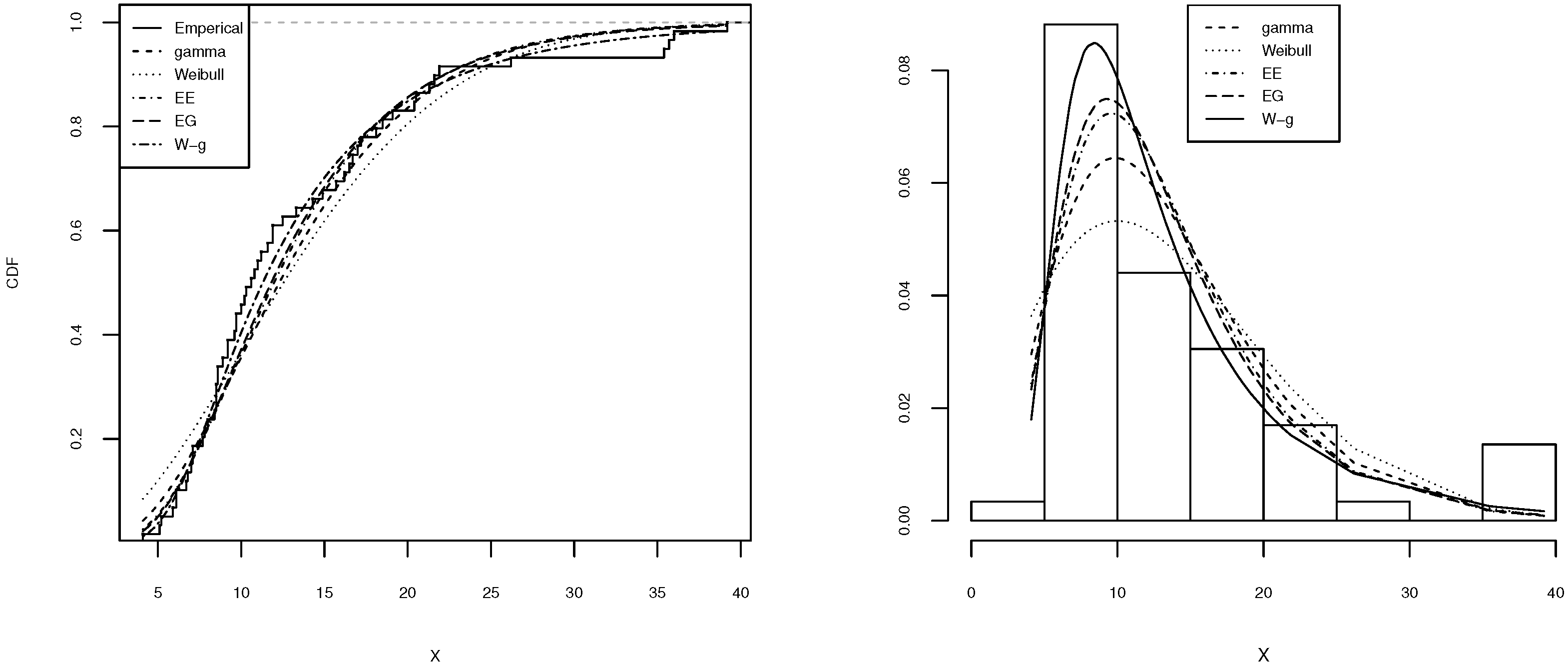Entropy 21 00438 g007