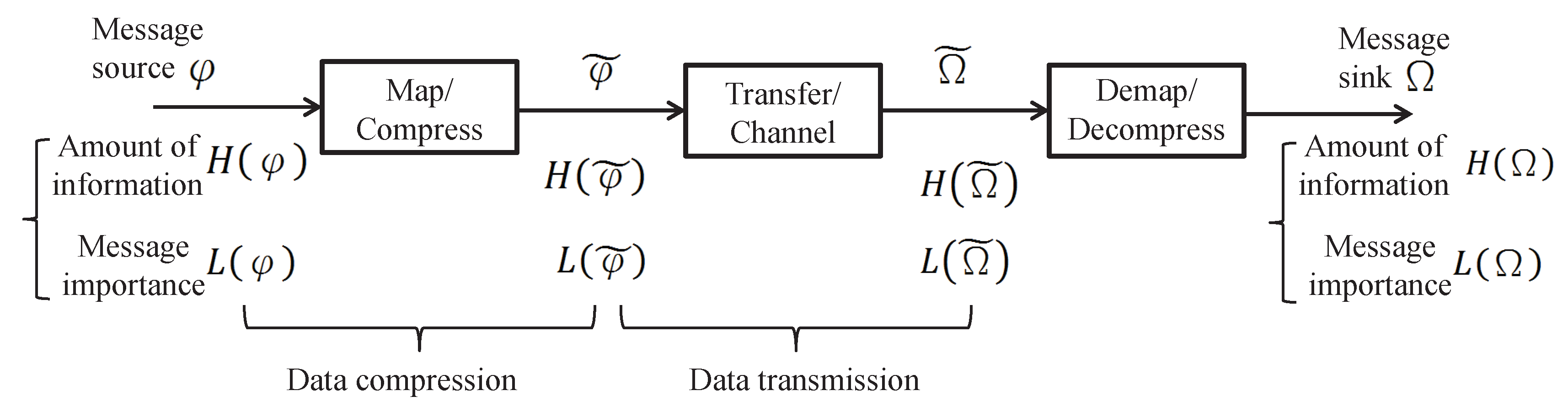 Entropy 21 00439 g001
