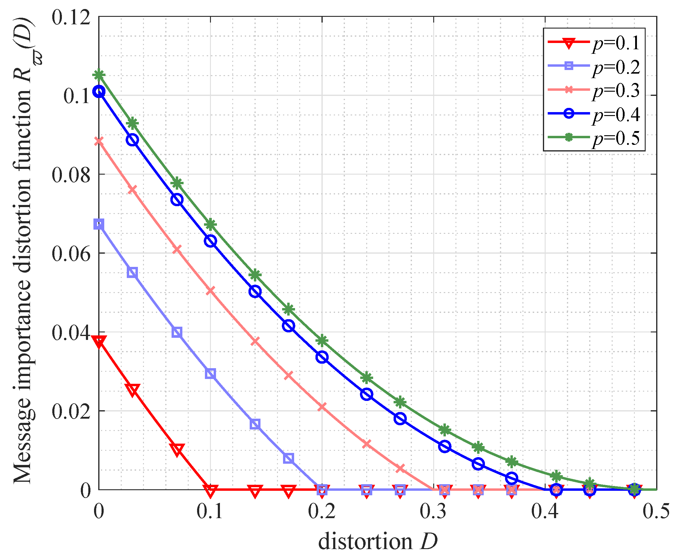 Entropy 21 00439 g005