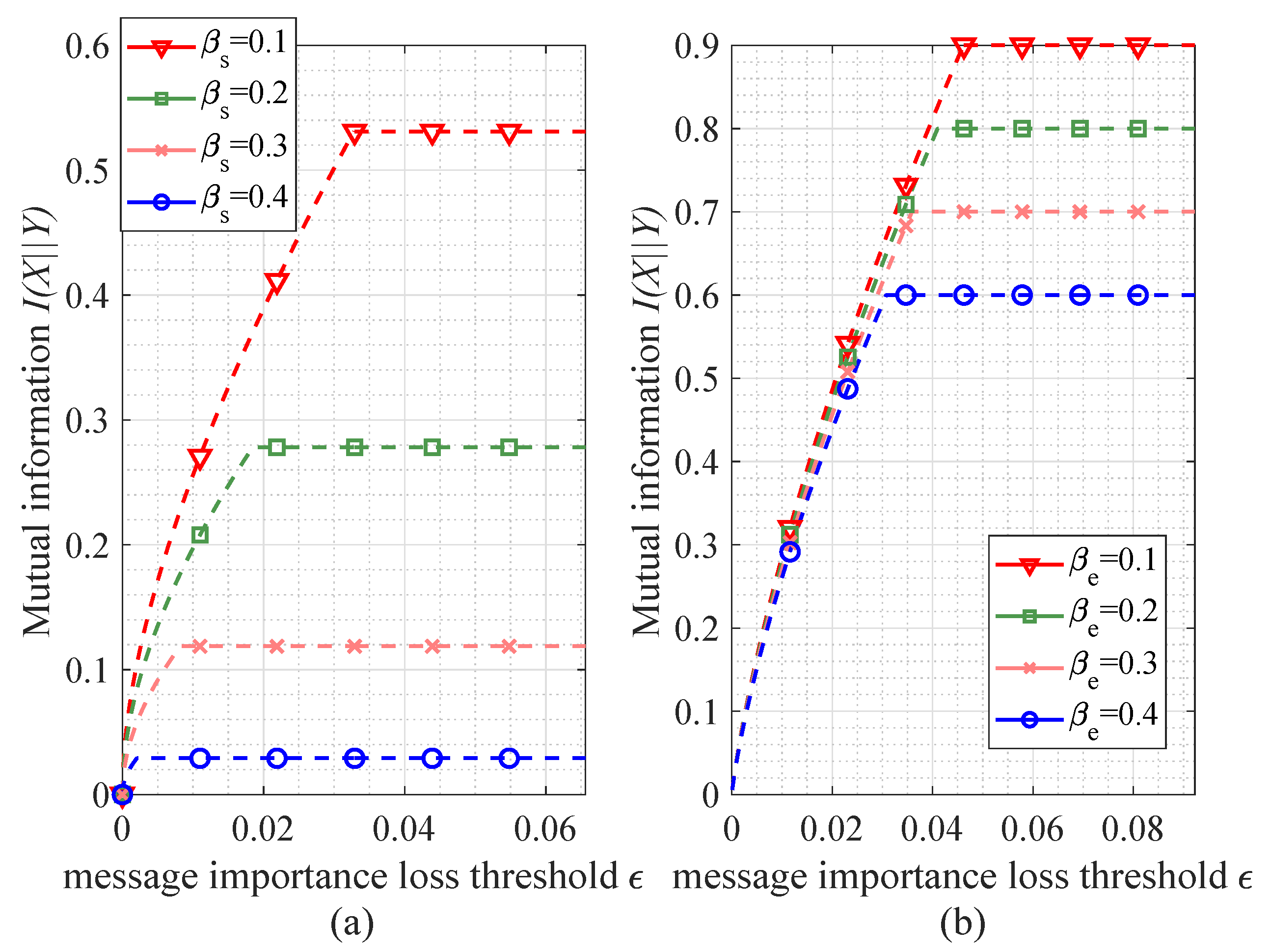 Entropy 21 00439 g006
