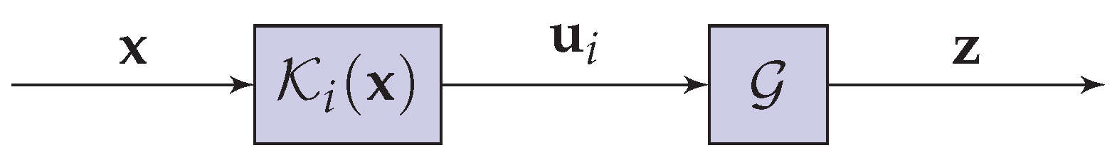 Entropy 21 00440 g001