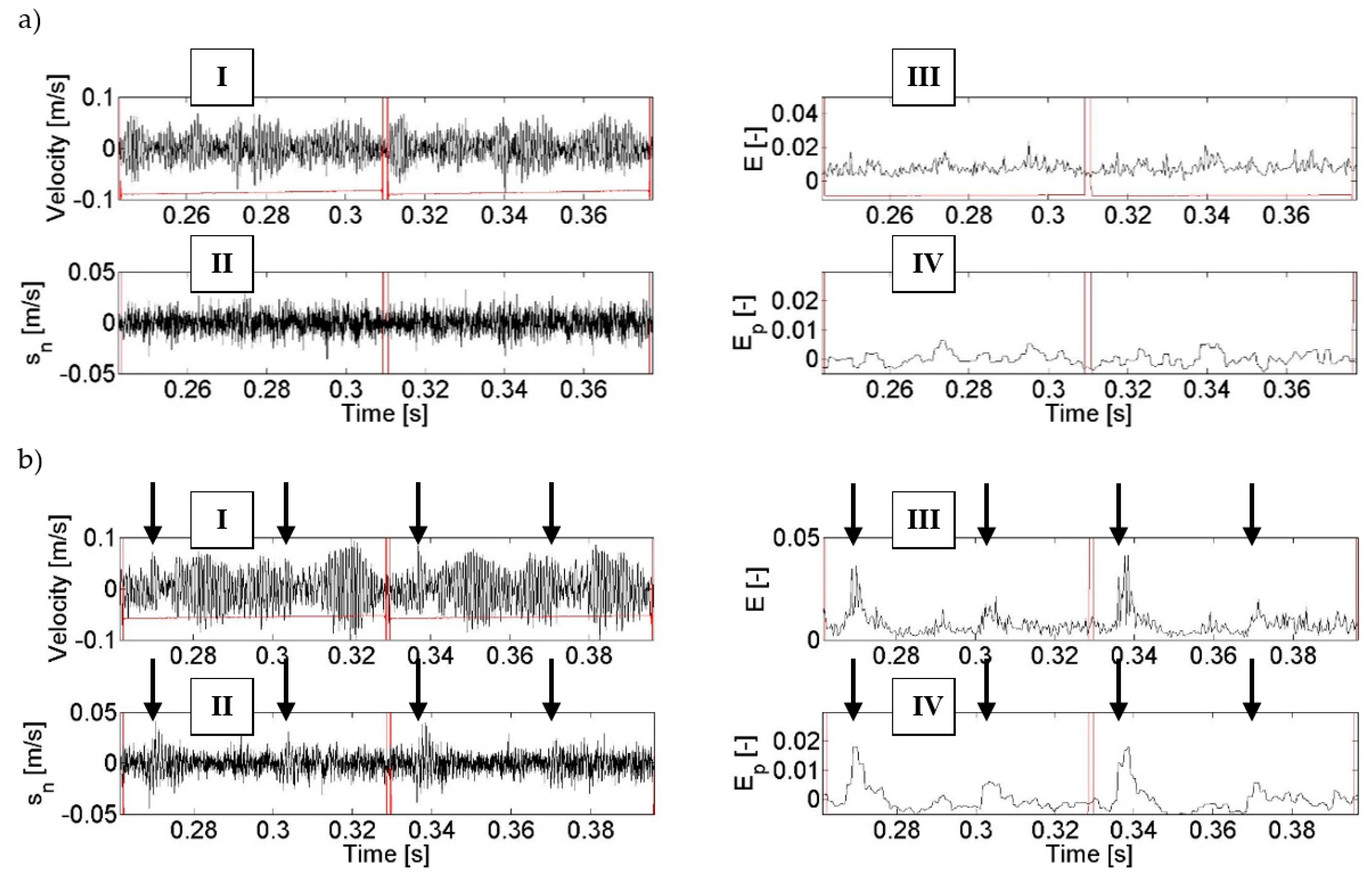 Entropy 21 00441 g008