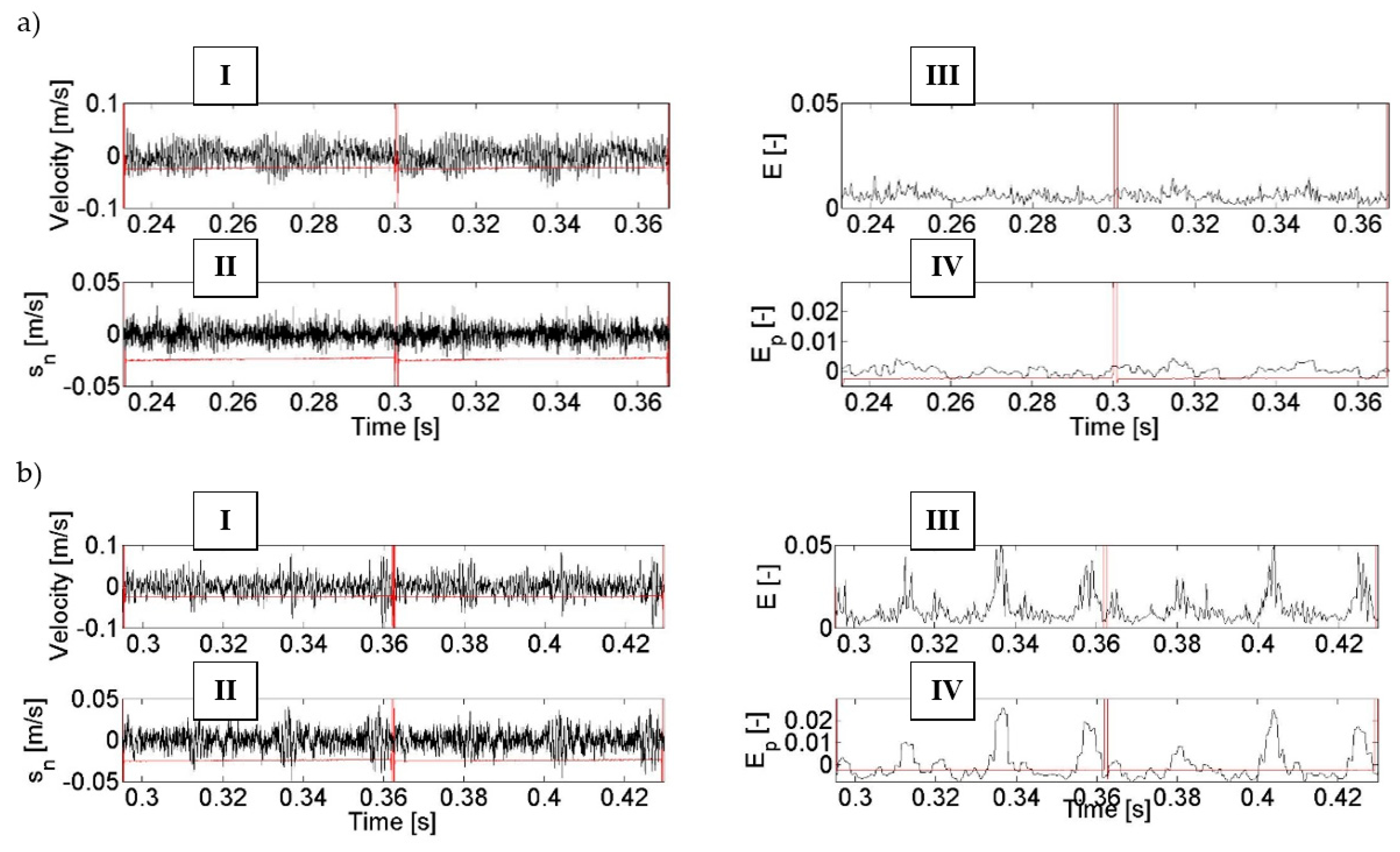 Entropy 21 00441 g009