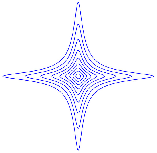 Entropy 21 00442 g0a2