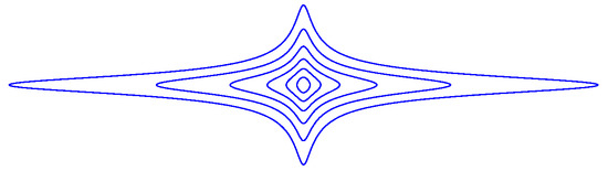 Entropy 21 00442 g0a3