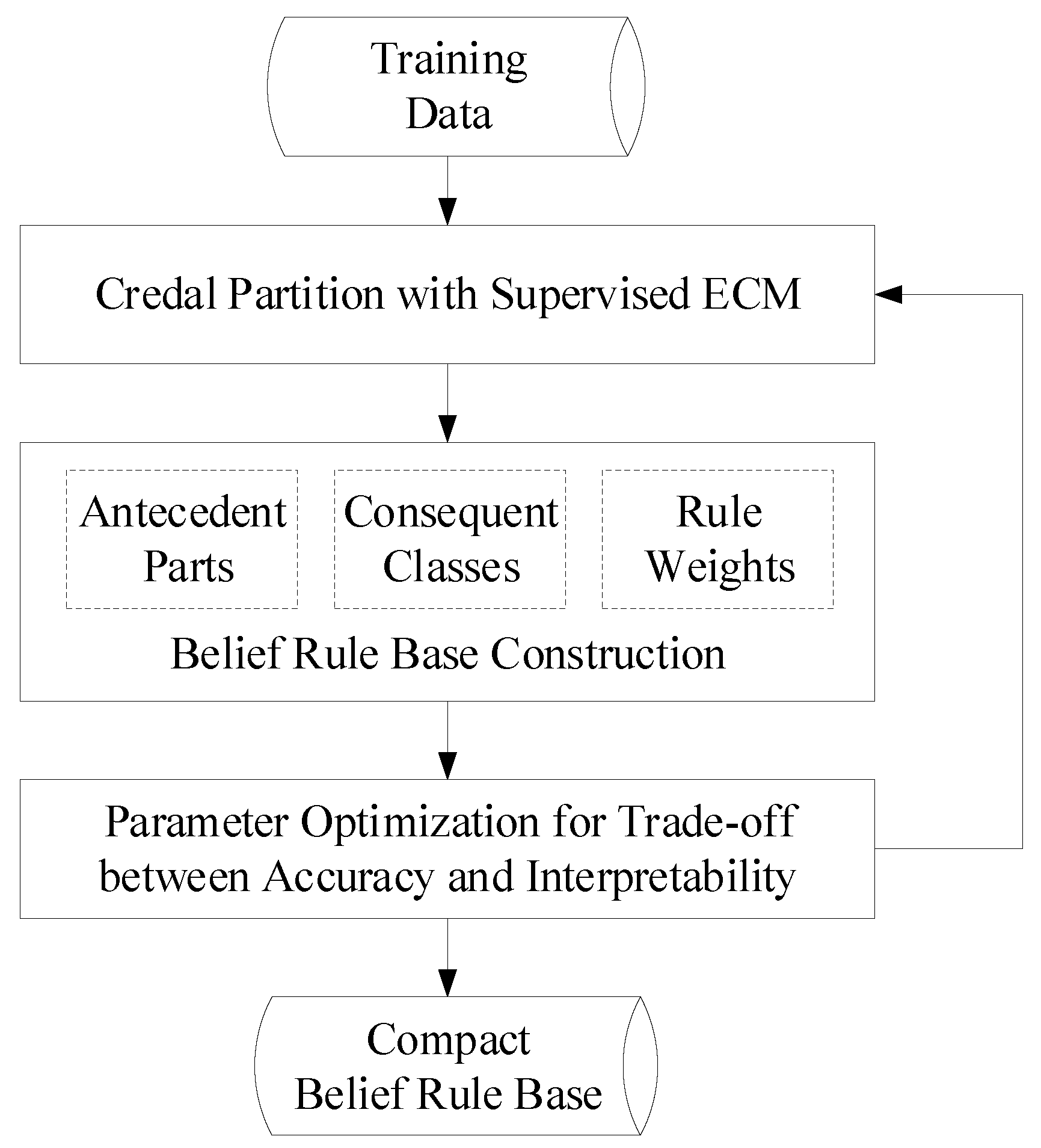 Entropy 21 00443 g001