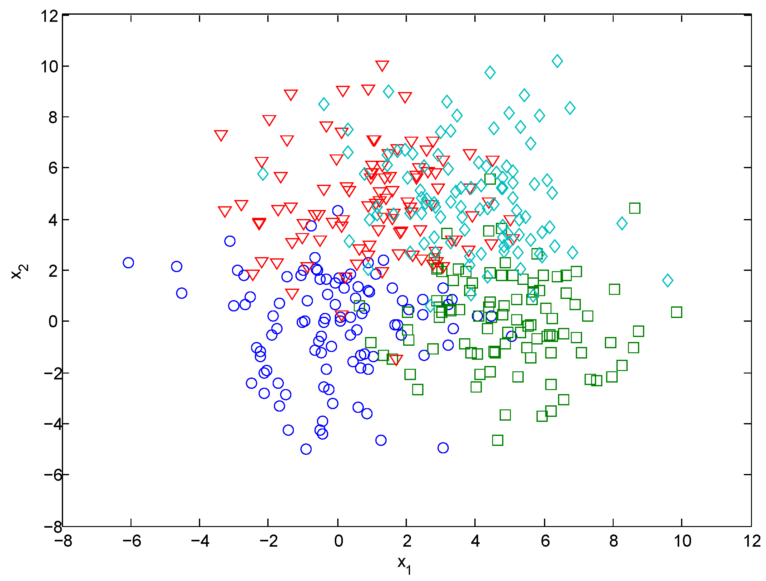 Entropy 21 00443 g002