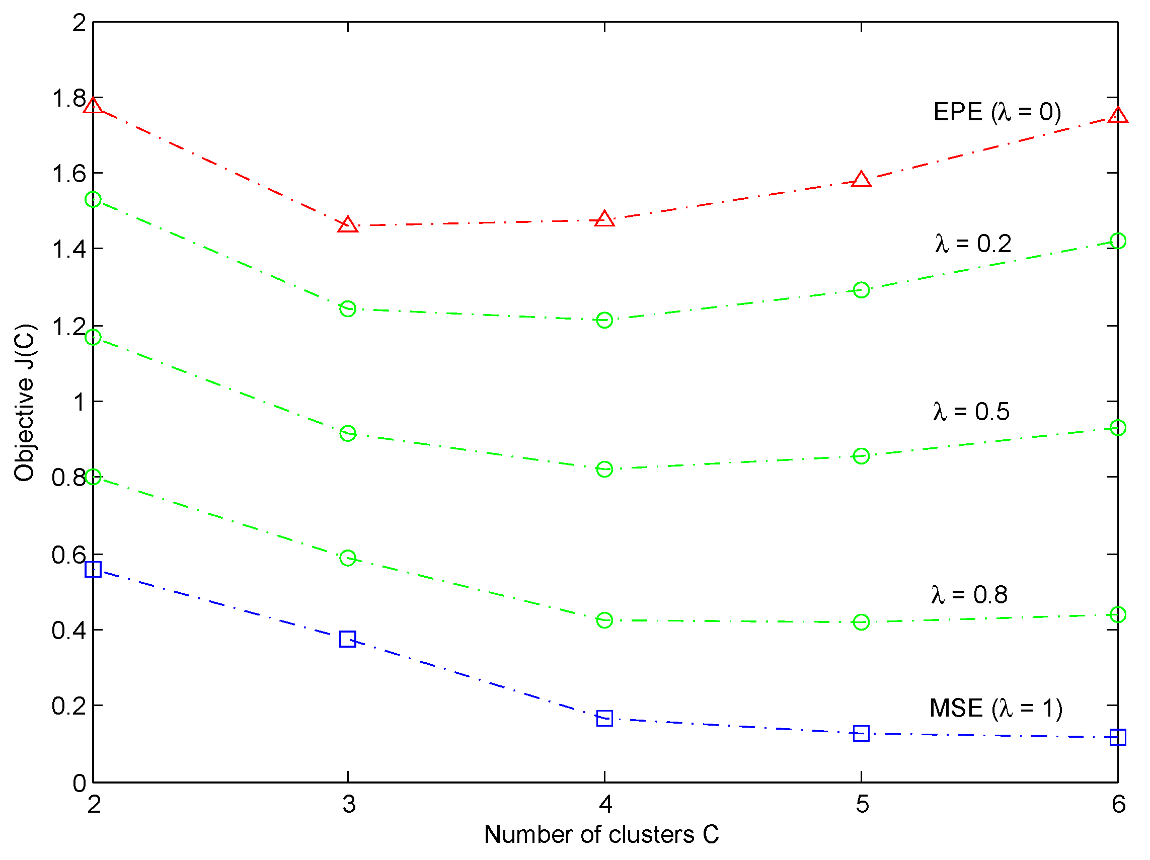 Entropy 21 00443 g003